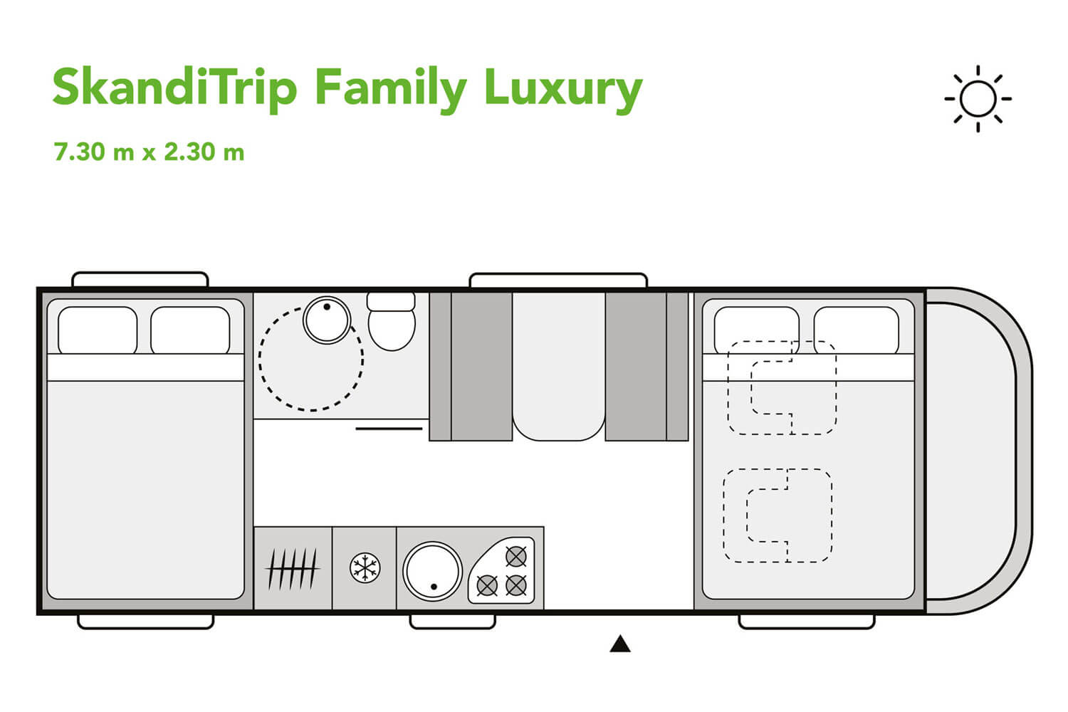 SkandiTrip Family Luxury Wohnmobil Tag Plan