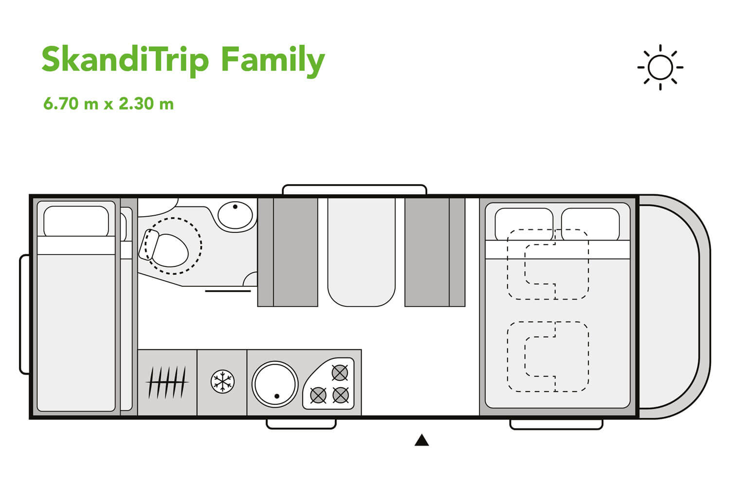 SkandiTrip Familie Wohnmobil Plan für den Nacht